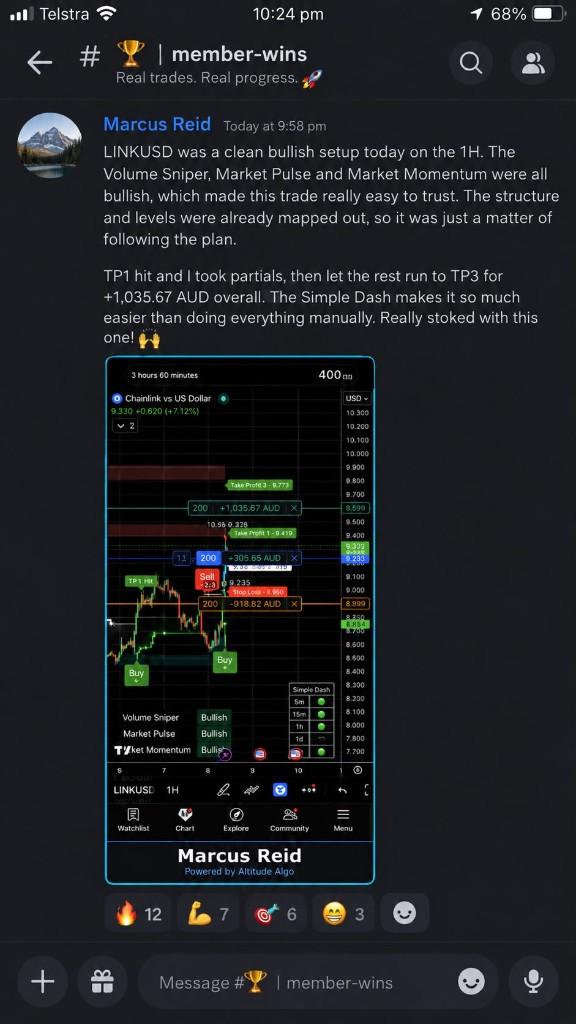 Altitude Algo member closing a LINKUSD long for +1,035.67 AUD